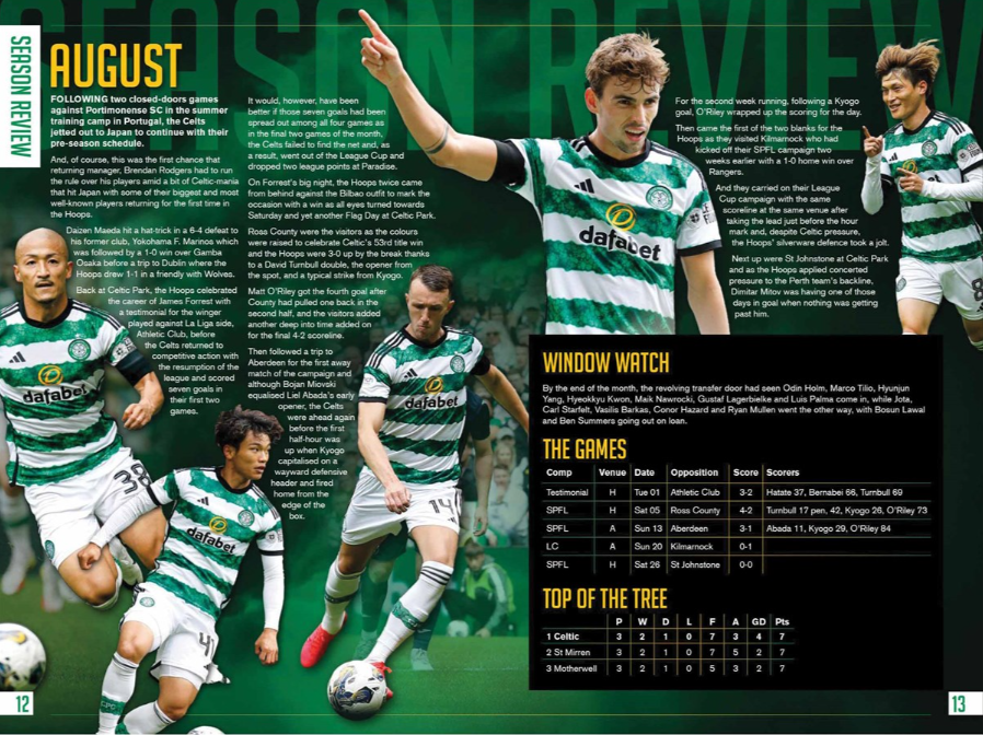 The Official Celtic FC Annual 2025 – SOCCER BOOKS