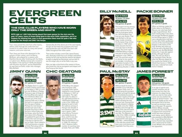 Celtic Football Club Official Annual 2026