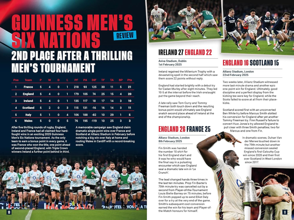 England Rugby Official Annual 2026