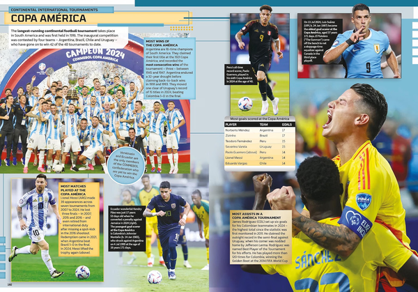 Guinness World Records Football Edition 2027