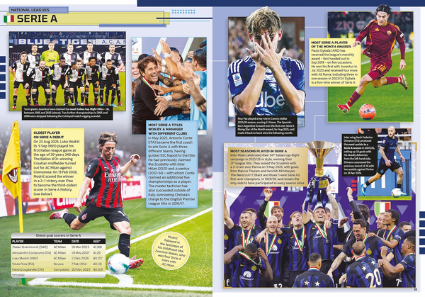 Guinness World Records Football Edition 2027