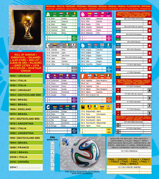 World Cup Panini Football Collections 1970 - 2014