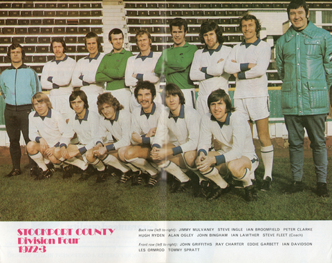 Stockport County Football Club 1972-73