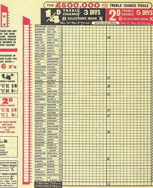 Littlewoods Pools Girls