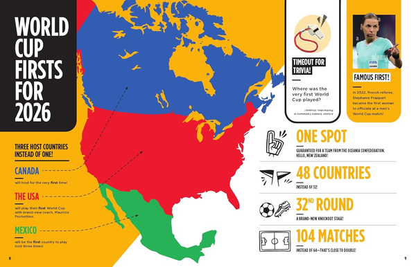 The Ultimate Unofficial World Cup Book