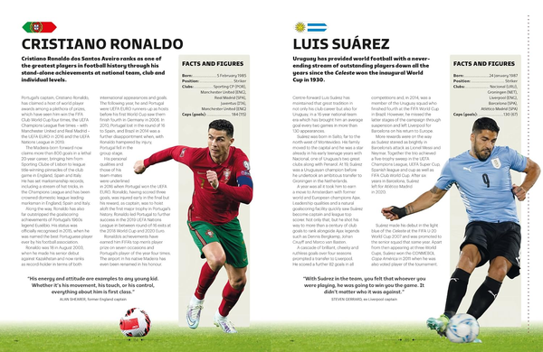 FIFA World Cup Qatar 2022: The Official Guide