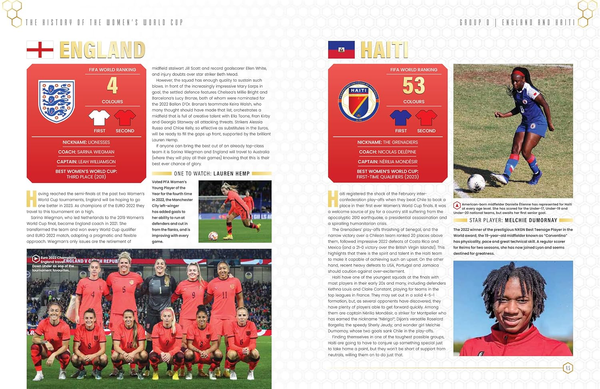 The History of the Women's World Cup: Great Matches, Star Players, Iconic Moments