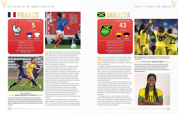 The History of the Women's World Cup: Great Matches, Star Players, Iconic Moments