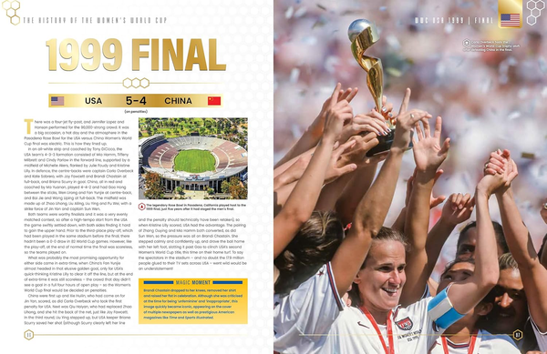 The History of the Women's World Cup: Great Matches, Star Players, Iconic Moments