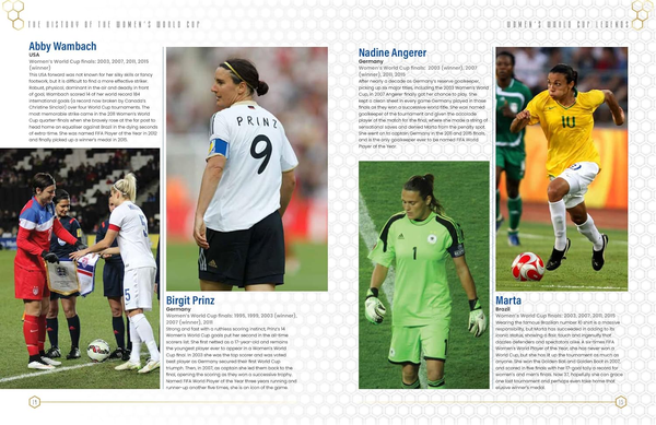 The History of the Women's World Cup: Great Matches, Star Players, Iconic Moments