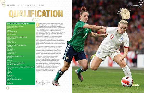 The History of the Women's World Cup: Great Matches, Star Players, Iconic Moments