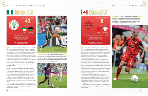 The History of the Women's World Cup: Great Matches, Star Players, Iconic Moments