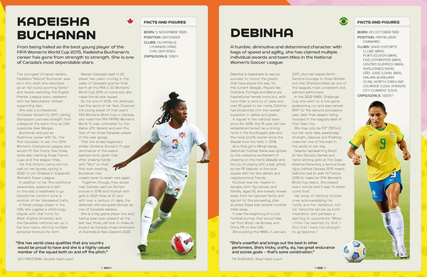*FIFA Women's World Cup 2023: The Official Guide*