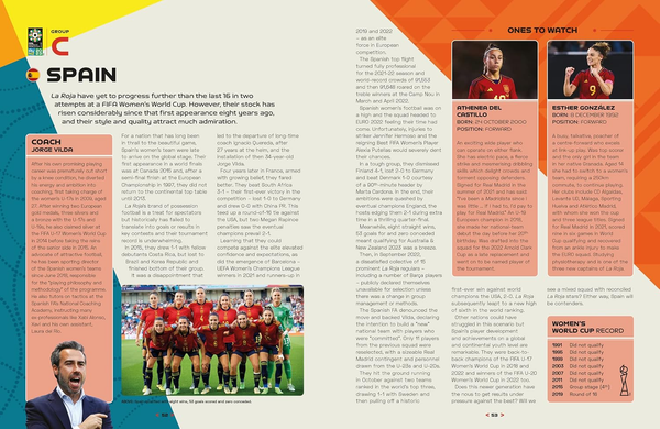 *FIFA Women's World Cup 2023: The Official Guide*