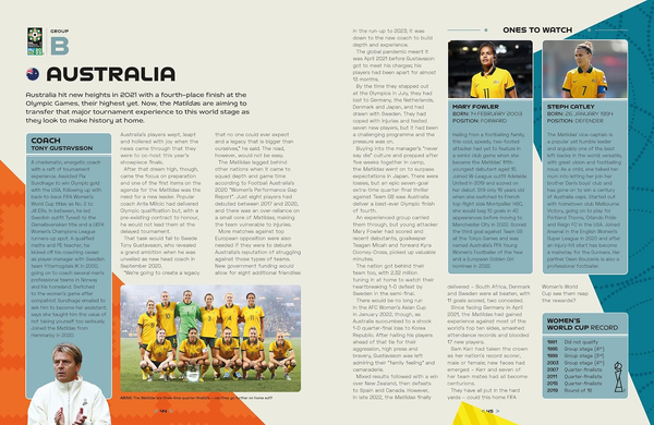 *FIFA Women's World Cup 2023: The Official Guide*