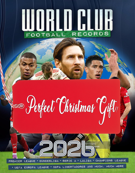 World Club Football Records 2026