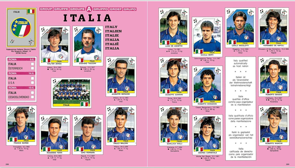 World Cup Panini Football Collections 1970-2026