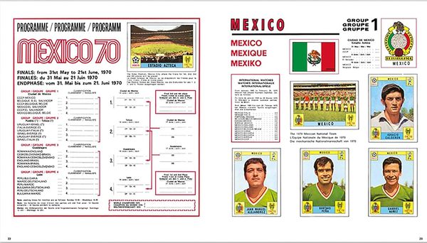 World Cup Panini Football Collections 1970-2026