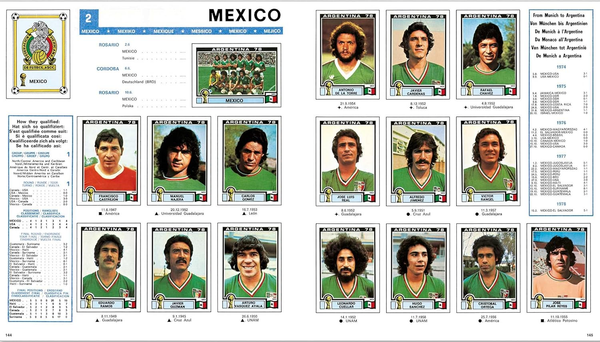 World Cup Panini Football Collections 1970-2026