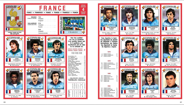 World Cup Panini Football Collections 1970-2026